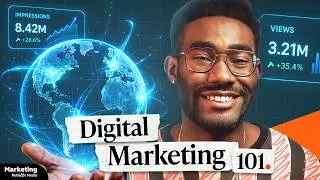 What is Digital Marketing? | 4 Easy Tips + Examples (2024)