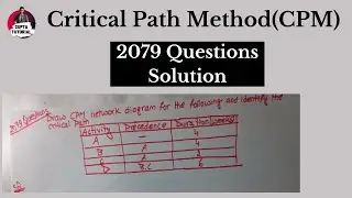 Critical path method (CPM) | 2079 Solution | Software Project Management | 