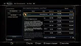 Neverwinter An Even Faster Way To Pop Pinatas