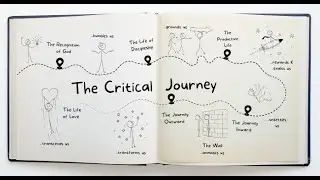 Stages of Faith Part 2: An introduction to The Critical Journey (Hagberg & Guelich)