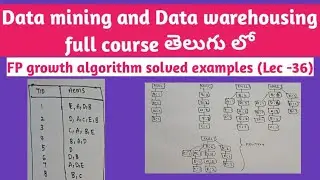 FP growth algorithm in data mining | frequent pattern growth algorithm | FP growth algorithm example