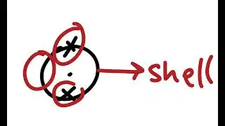 CHEMISTRY -BASIS IN CHEMISTRY