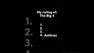 What is your ranking?