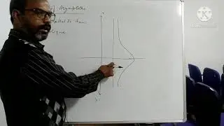 B. sc. Part l Asymptotes