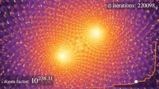 Mandelbrot Fractal Set