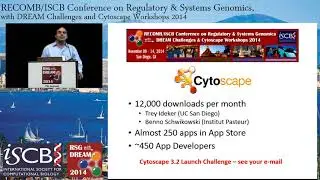 Cytoscape App Expo Talks Introduction - RECOMB/RSG 2014