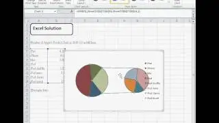 Excel Solution - How to create Pie of Pie Chart in Excel 2010.avi