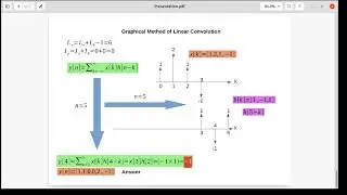 Graphical technique of Linear Convolution