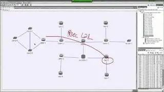 Using INE & VIRL for CCNA, CCNP and CCIE Preparation