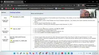 Aplazamiento de liberación de la versión ON-PREMISE de Oracle Database 23ai.