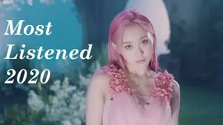 My Most Listened to K-Pop Songs in 2020