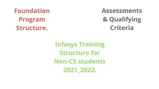 INFOSYS | FOUNDATION PROGRAM STRUCTURE | ASSESSMENT AND QUALIFYING CRITERIA | GRADING SYSTEM