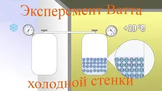 Как заправить малый баллон с большого (Анимация)