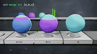 Merge Queue 101 // Optimistic Merging // trunk.io/merge