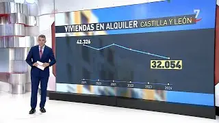 CyLTV Noticias 