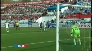 Игорь Акинфеев / Визитная карточка