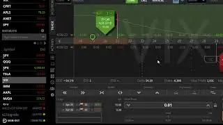 Continue Bull Run 🏃‍♀️ Trading VIX CPRT APLS Market update 4/4/23