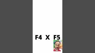 Diferenças POCO F4 e o POCO F5