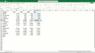Excel's Auto Outline Feature