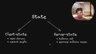 React.js State yönetimi - React Query