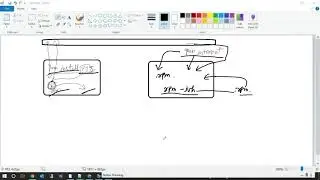 Red Hat Linux  Day 9 Aug Batch (yum, rpm, grep, tail, top) 