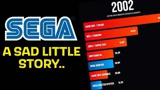 How Sega Destroyed Itself in the 90s (sad story)