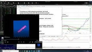 My Rocket Speculative Elliott Wave Analysis Of Rocket Company Stock In 2021