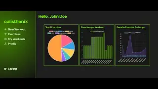 Calisthenix- A Fitness Tracker Application made with Java Spring Boot, React.js, MySql and CSS.