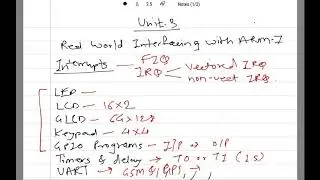 Advanced Processors Unit 3_1(LED)