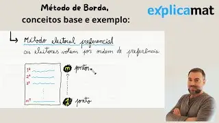 Método de Borda - Parte 1 - Matemática 10.º Ano