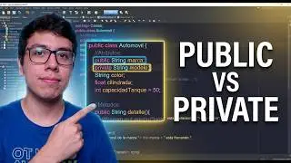 Public and Private in JAVA! Explained with Examples