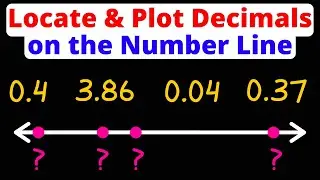 Locate and Plot Decimals on the Number Line | Pre-Algebra | Eat Pi