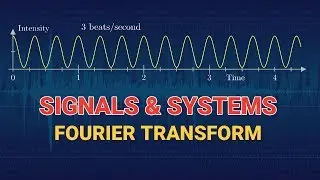 GATE - Signals & Systems - Fourier Transform