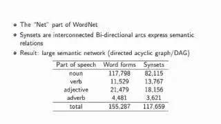 Computational Linguistics I: Lexical Semantics