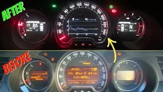 How To CUSTOM dashboard CLUSTER display INSTALL?
