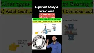 Types of Load Act on Bearing #Bearing #youtubeshorts #shortsvideo