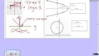 domain  and range with set notation