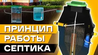 Как работает септик? / Устройство и принцип работы септика