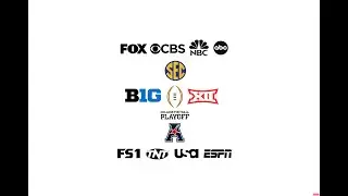 College Football Realignment Projection