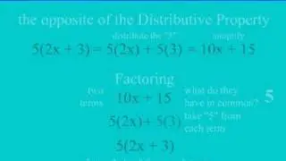 Introduction to Factoring