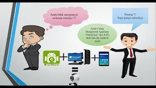 Webcam wireless || Menggunakan Droidcam android dan pc