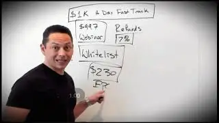 The $1K A Day Fast Track Offer Is A Proven Offer With Affiliates Earning