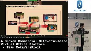 A Broken Commercial Metaverse-based Virtual Office Platform by Team MetaVersPloit | Nullcon Berlin