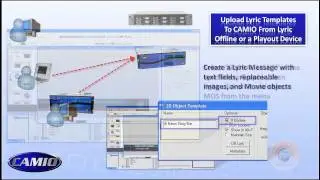 CAMIO - Demo (2012)