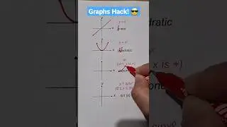Math hack !!! 😎 