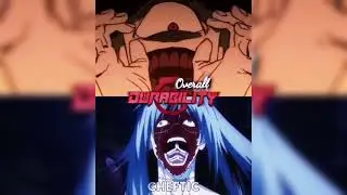 Jogo Vs Mahito (Long Form)