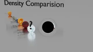 Solar System Planet Density Comparison #solarsystem #animation #comparison #planet