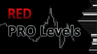 Индикатор RED PRO Levels