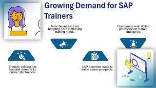 Online SAP Trainer Jobs | SAP Training Guide | SAP Tutorial Explained