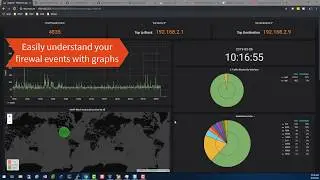 #6 Parse and Visualize pFsense Firewall Logs for Free using Graylog and Grafana
